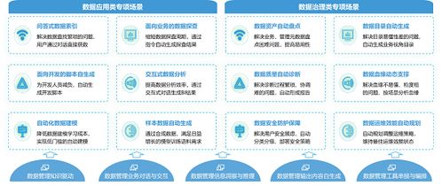 数灵童震撼登场 信安数据发布国内首个数据治理数字人，开启新闻信息采集新纪元
