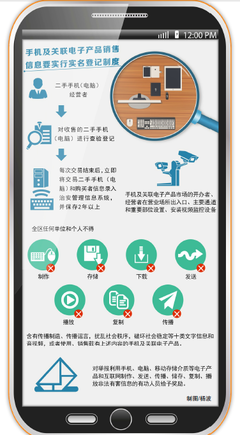新疆推行手机电脑实体销售实名登记，加强社会信息采集与安全管理