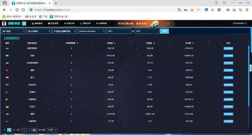 释放ChatGPT潜力 高效赋能新闻信息采集